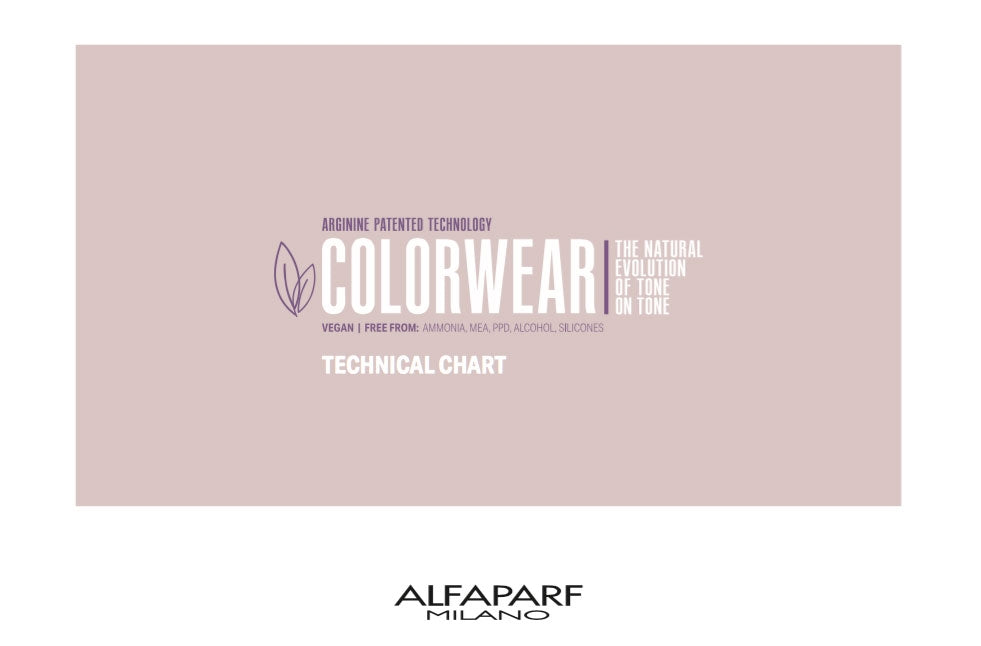 Alfaparf Milano Color Wear 2020 Wall Chart