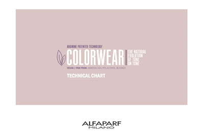 Alfaparf Milano Color Wear 2020 Wall Chart