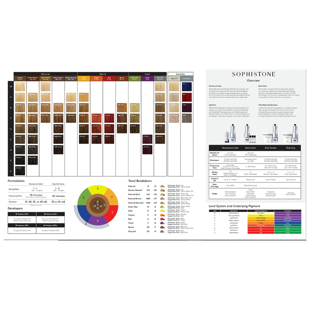 Milbon Sophistone Permanent Paper Color Chart